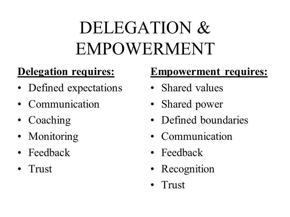 Delegation & Empowerment