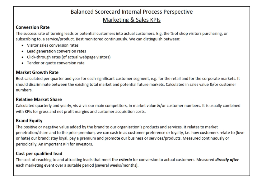 Marketing_&_ Sales_KPIs_example