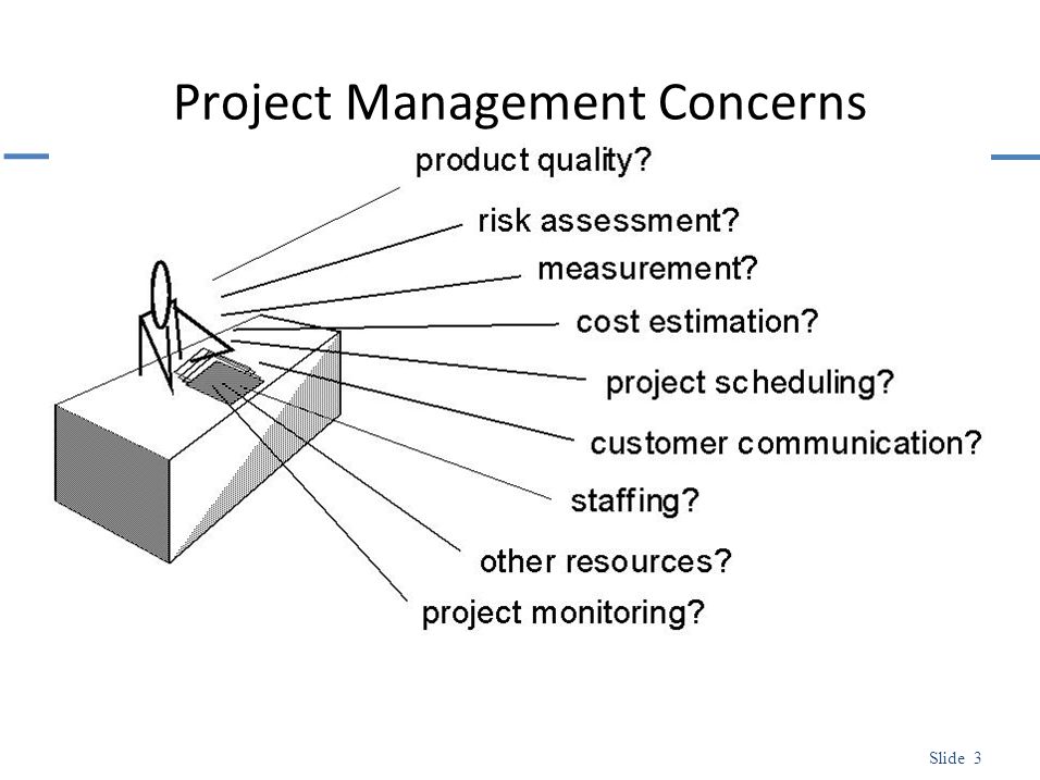 Project_Management_Concerns